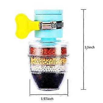 FaveGrove™ Tap filter Multilayer