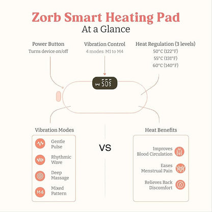 FaveGrove™ Period Cramp Relief Device for Women